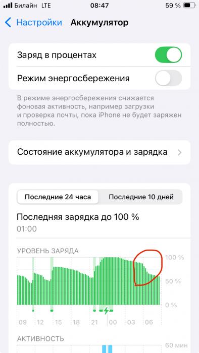 Грелся телефон